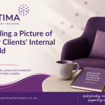 building a picture of a clients internal world