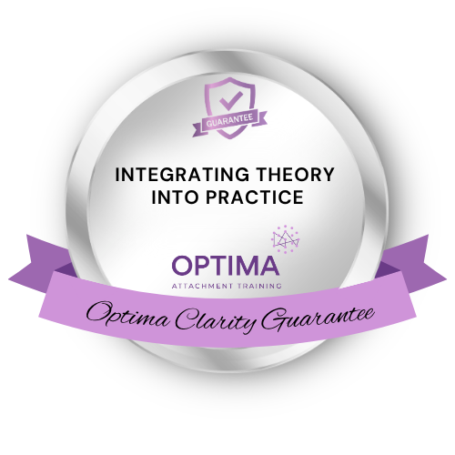 Optima Training Clarity Guarantee